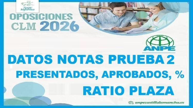 datosnotaspruebas2