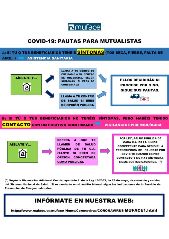 infografia_pautas_mutualistas_web